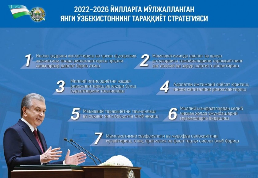 Шавкат Мирзиёев “2022–2026 йилларга мўлжалланган Янги Ўзбекистоннинг тараққиёт стратегияси тўғрисида”ги фармонни имзолади